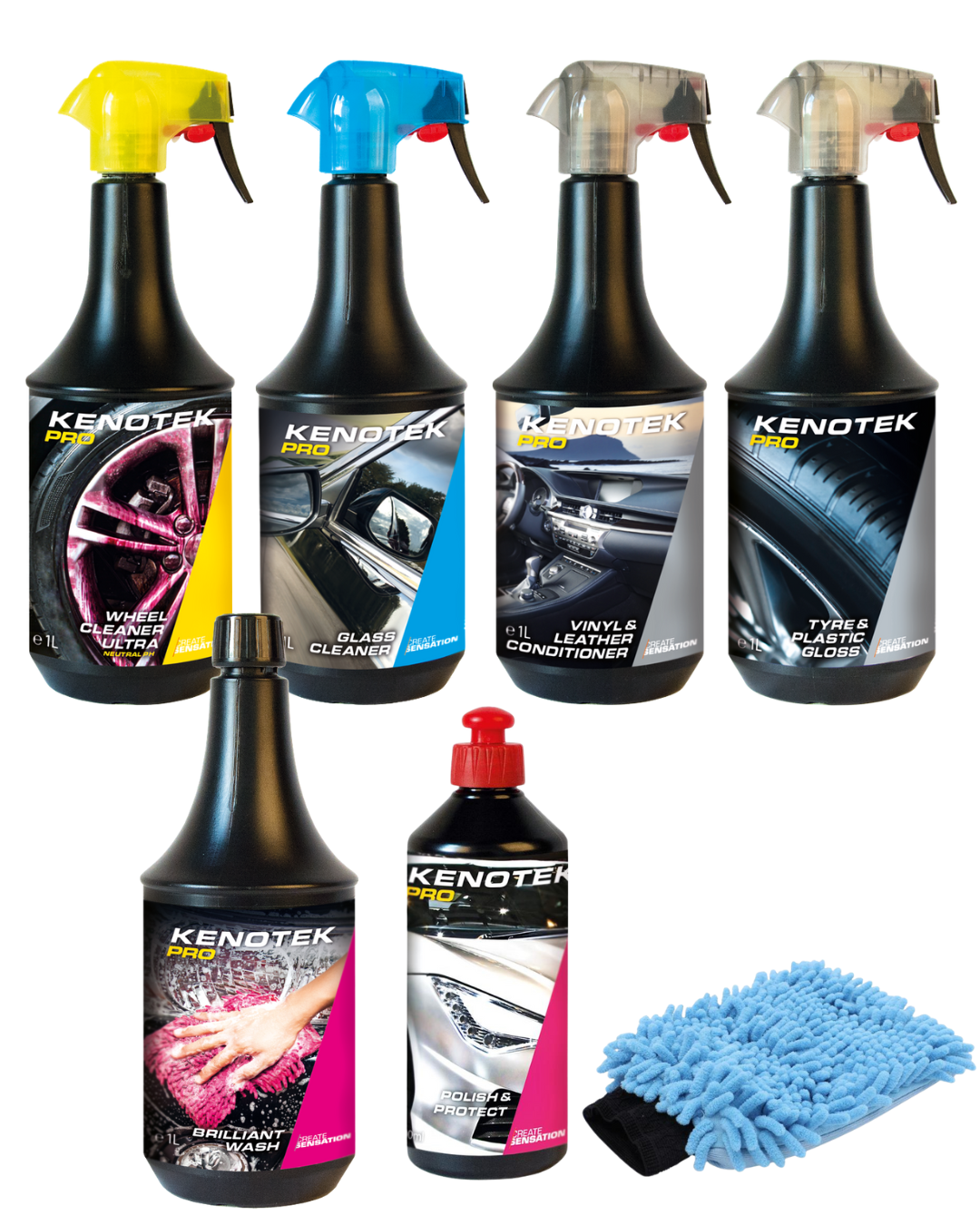 Kenotek Premium Care pakket