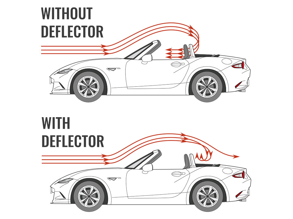 Wind Deflector Acrylic MX-5 ND